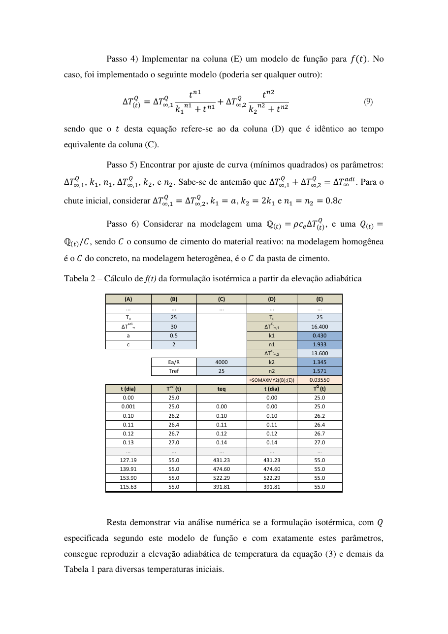 Interconversion table